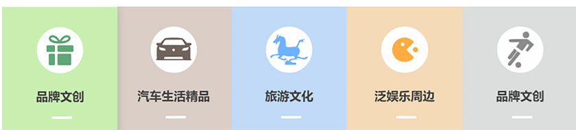 服務(wù)市場(chǎng).png